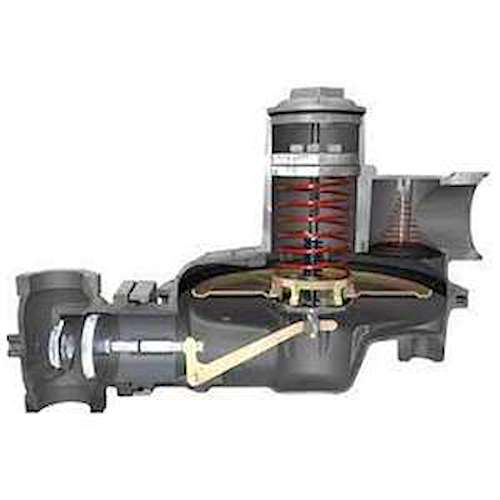 رگلاتور گاز صنعتی گازسوزان  GS-74-H